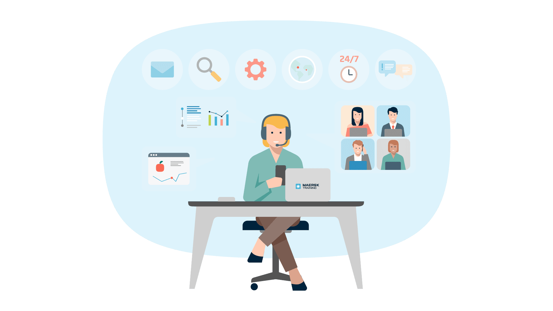 Online Educations